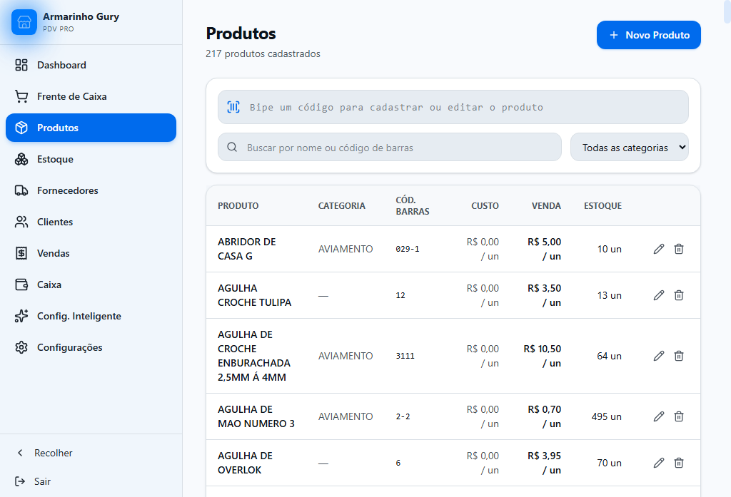 Tela Produtos